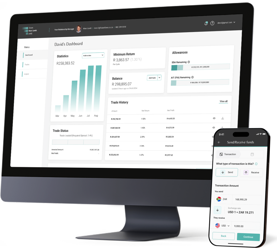 Image depicting a desktop computer and a mobile phone displaying data and graphs