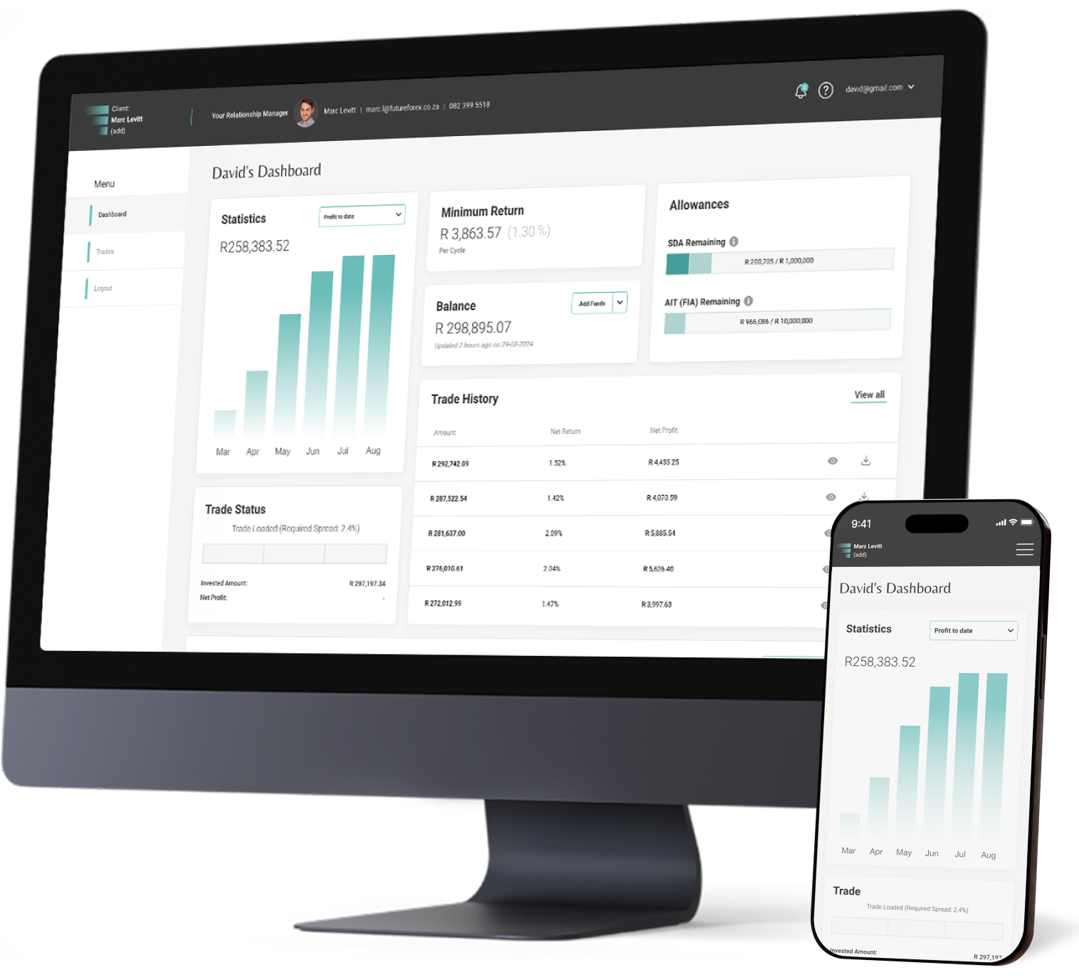Image depicting a desktop computer and a mobile phone displaying data and graphs